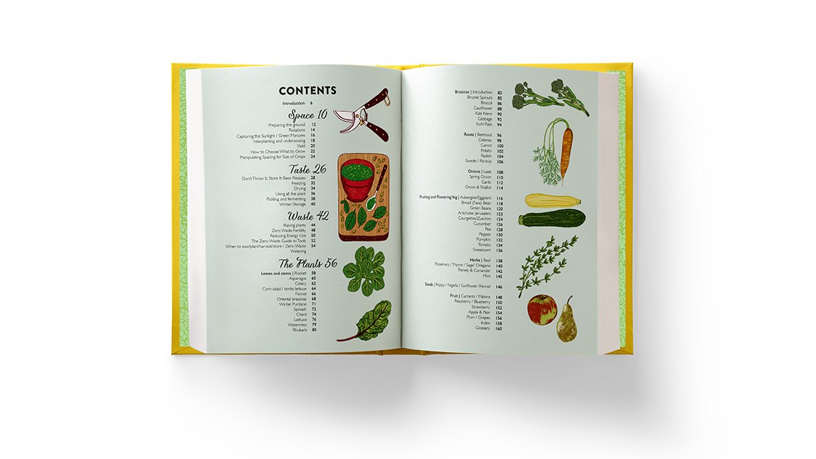 WebZeroWaste-Pages-Mockup6.jpg