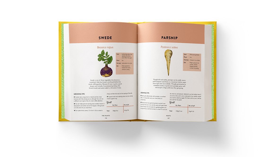 WebZeroWaste-Pages-Mockup9.jpg