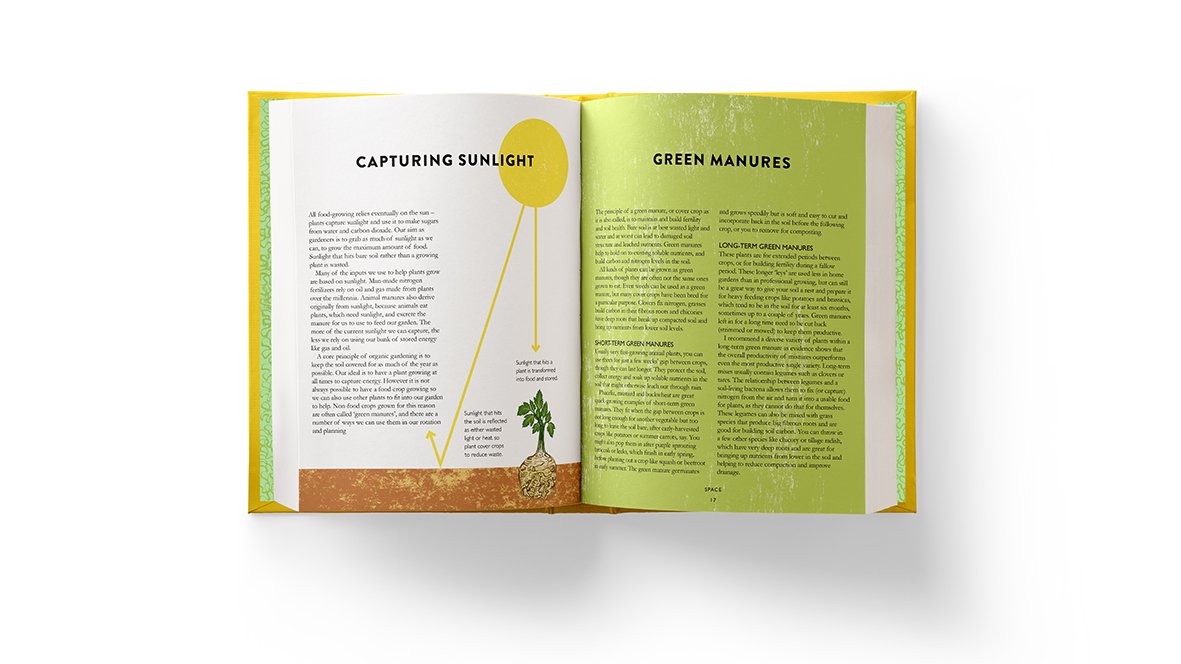 WebZeroWaste-Pages-Mockup3.jpg