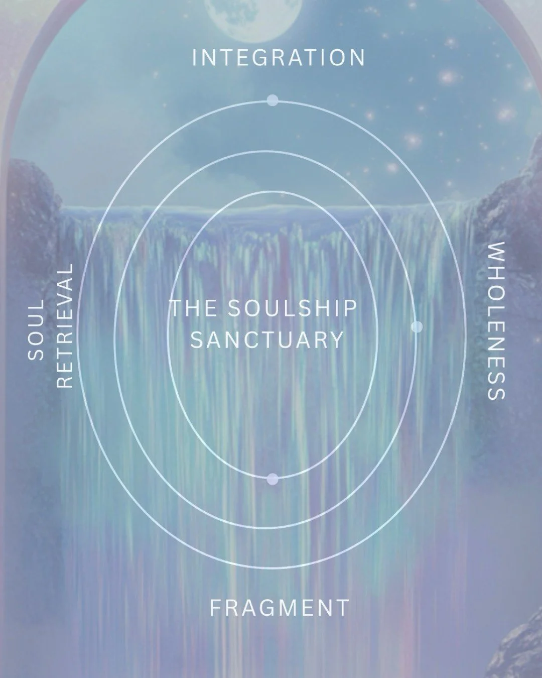 Most people treat intuition like something they visit.

SoulShip Sanctuary is what happens when you live from it.

A year-long devotional container.
A steady relationship with your inner authority, energy regulation, and embodied leadership.

This is