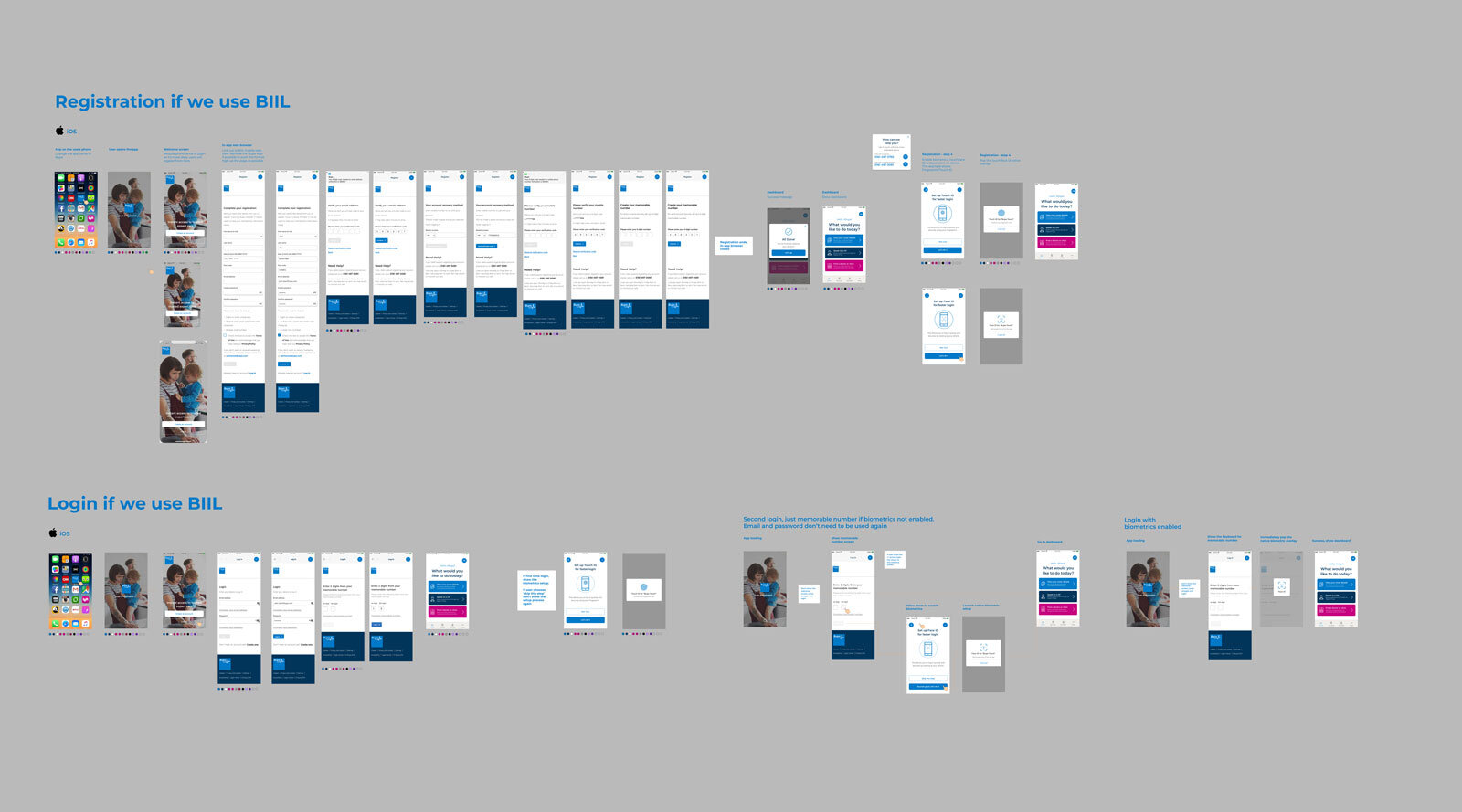 Sprint-2---reg-and-log-in.jpg