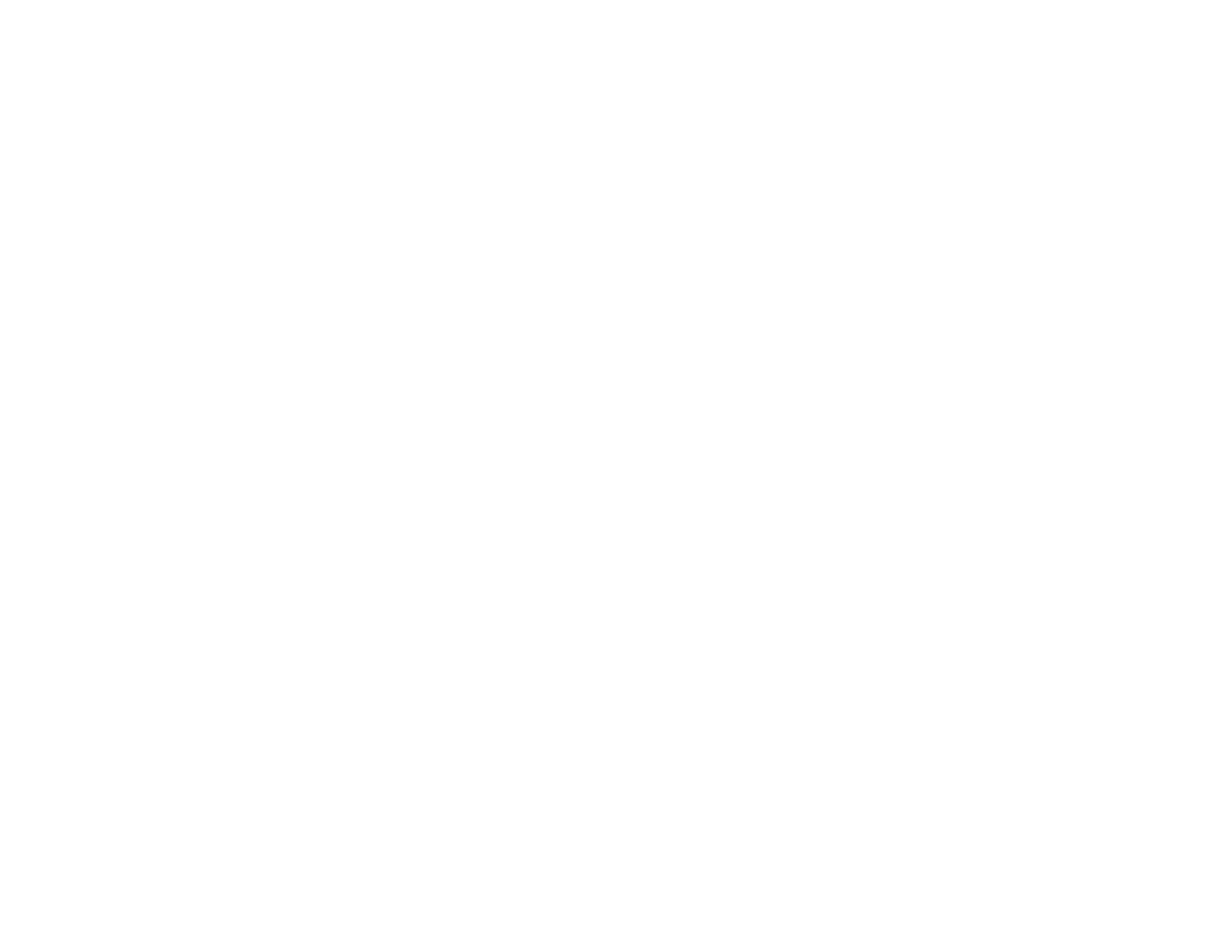 Awareness