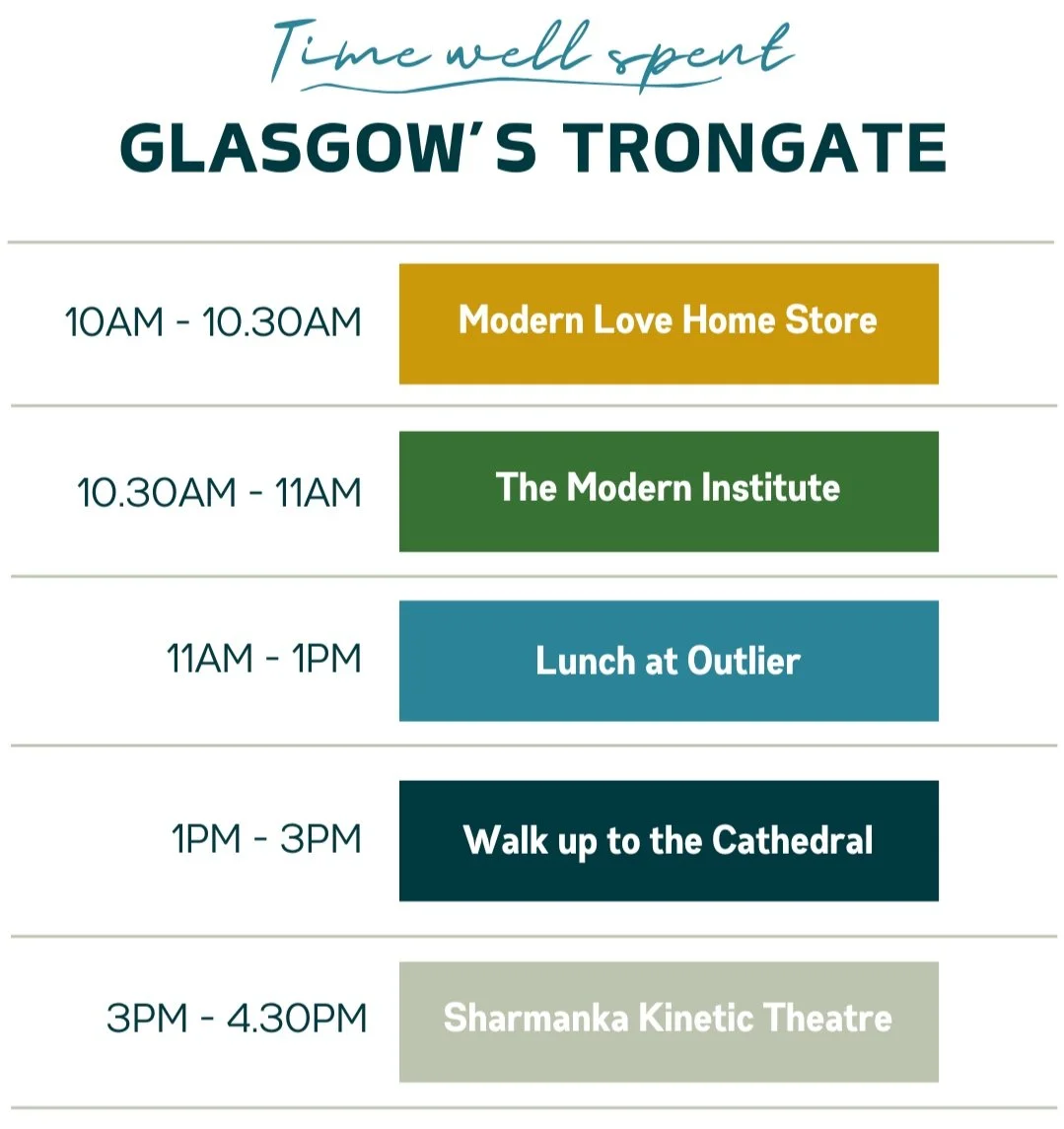 Time Well Spent: Glasgow’s Trongate — Sarah Stewart Ltd
