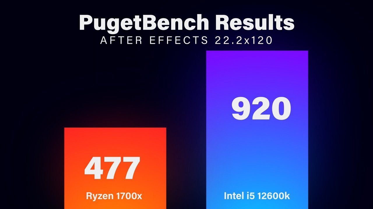PugetBench_AfterEffects.jpg