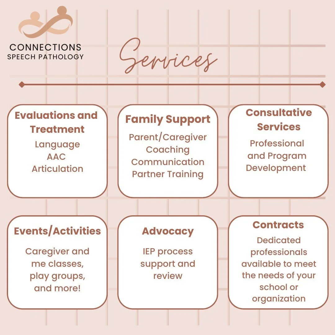 Connections Speech Pathology