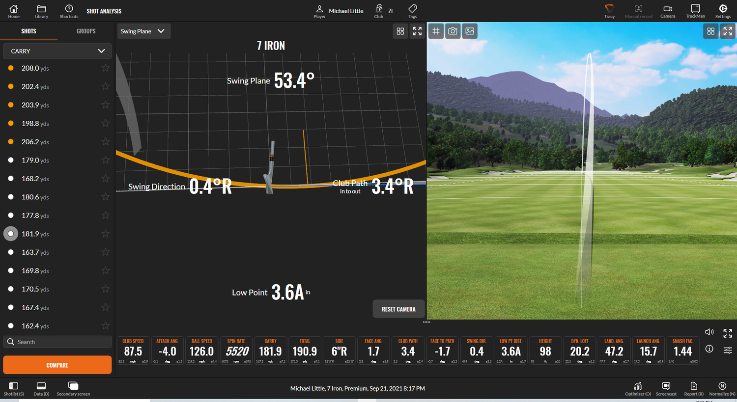 Trackman club analysis