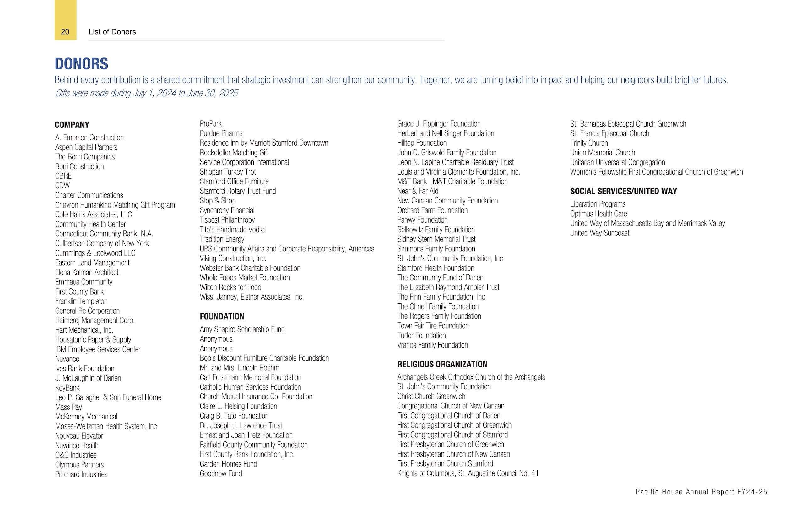 Annual Report 2025 - Pacific House - page 20.jpg