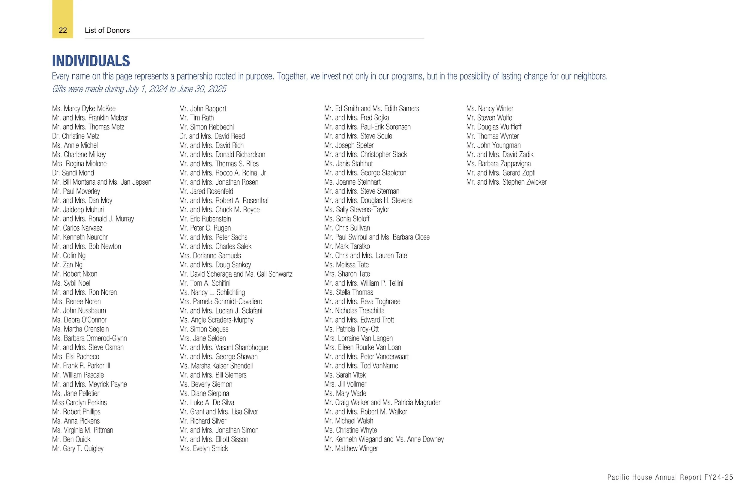 Annual Report 2025 - Pacific House - page 22.jpg