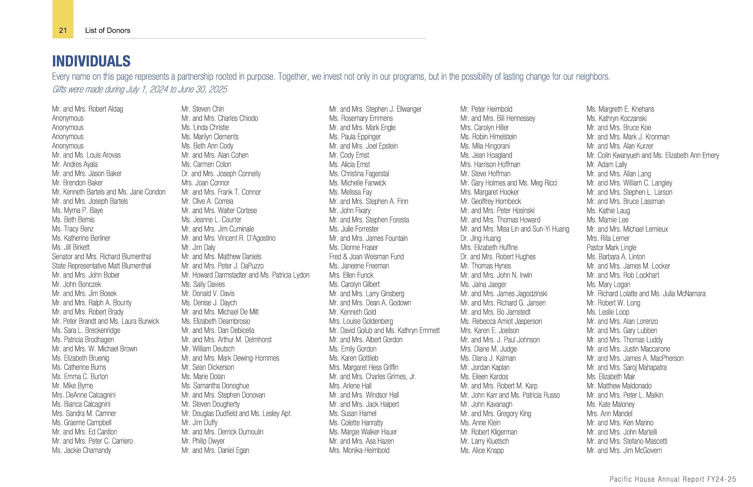 Annual Report 2025 - Pacific House - page 21.jpg