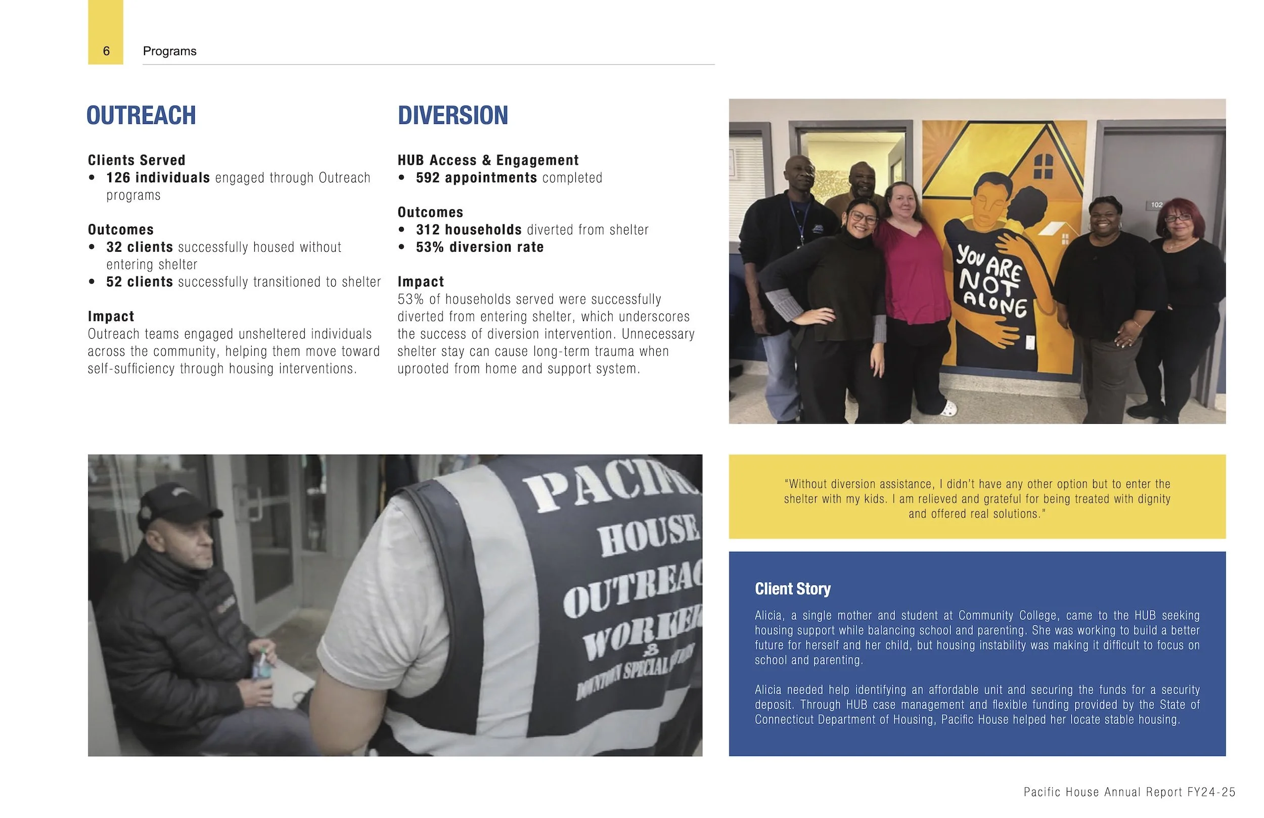 Annual Report 2025 - Pacific House - page 6.jpg