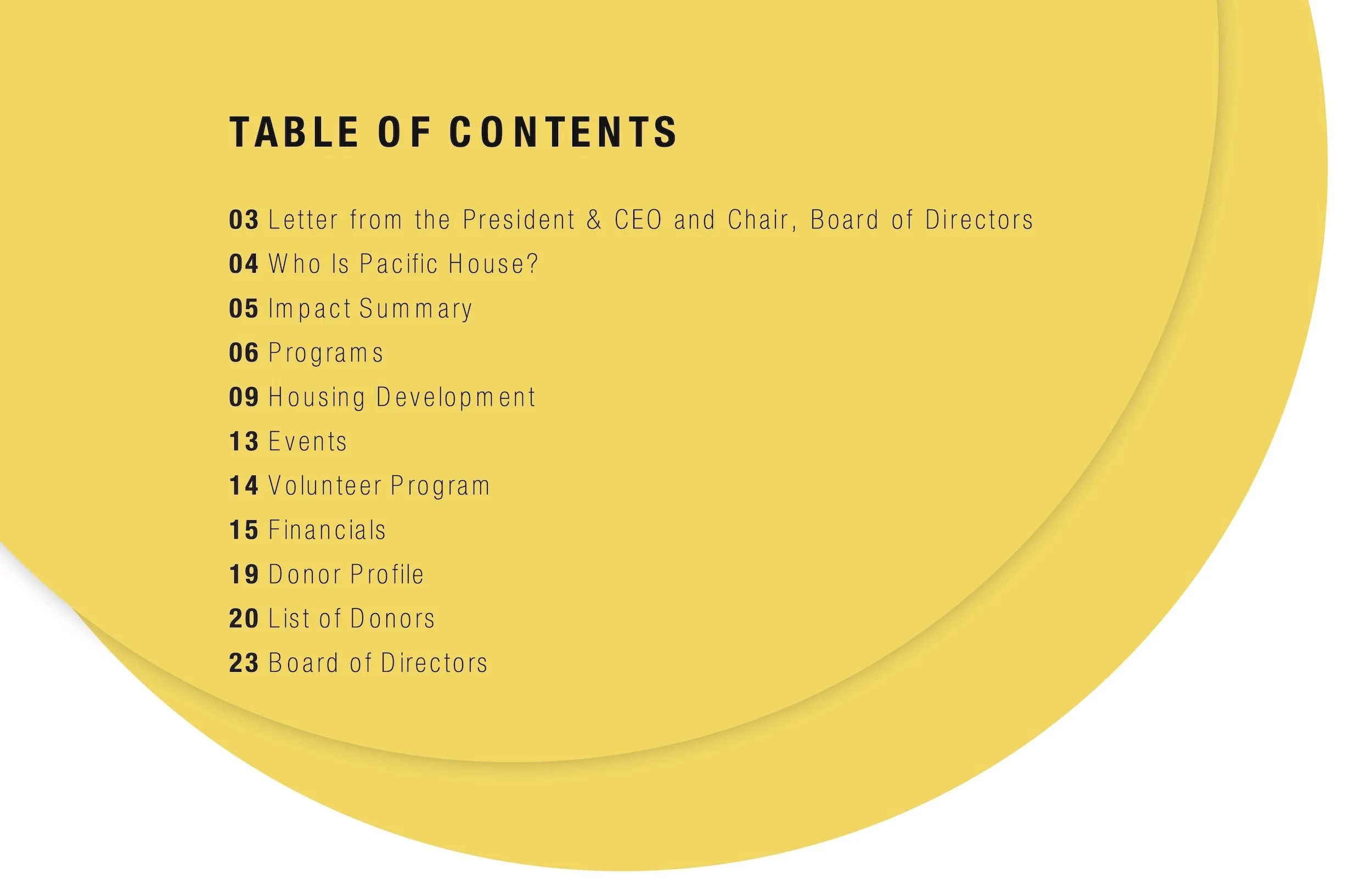 Annual Report 2025 - Pacific House - page 2.jpg