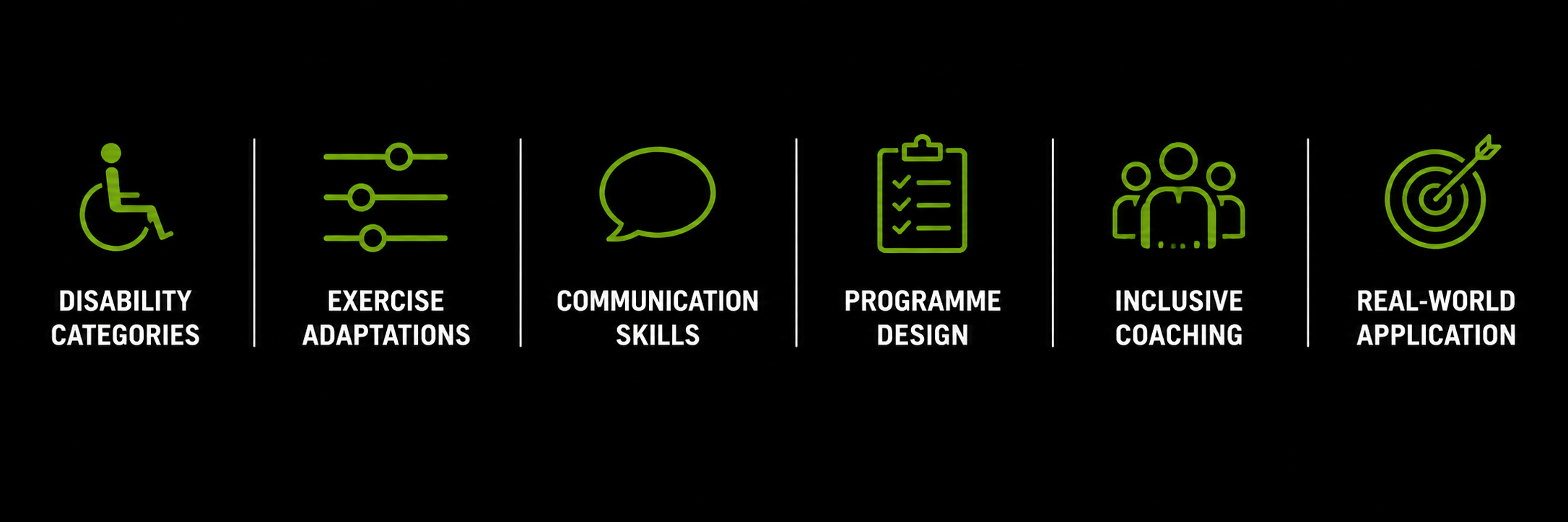 Pantheon Plymouth adaptive training course learning outcomes banner featuring disability categories, exercise adaptations, communication skills, programme design, inclusive coaching and real-world application.