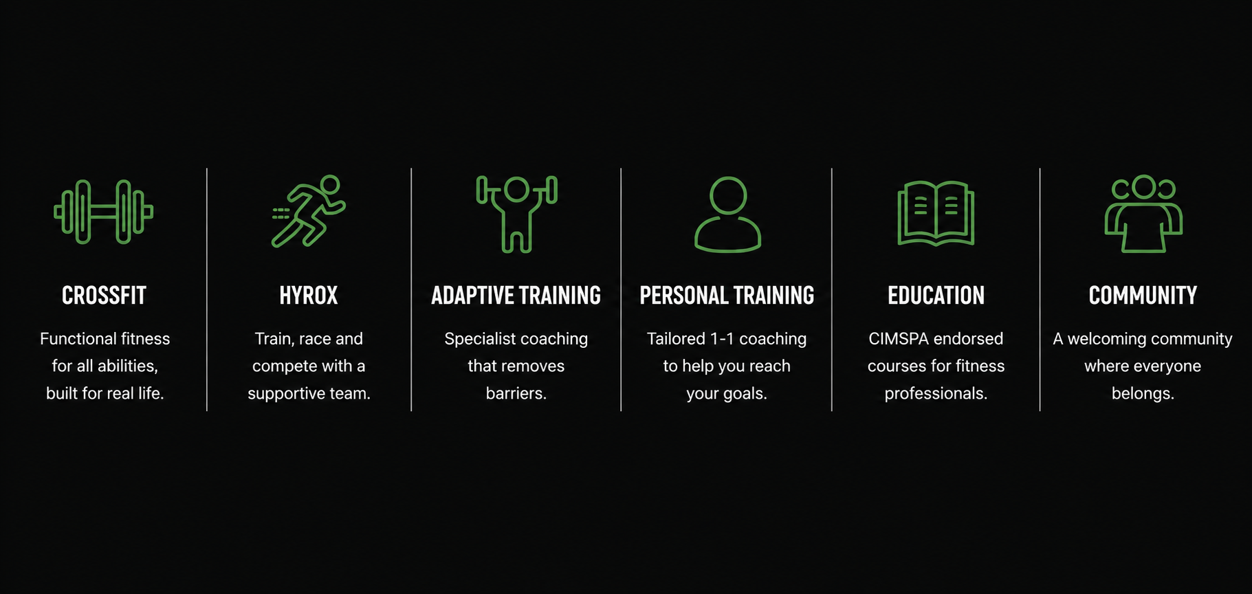 Graphic showing Pantheon Plymouth services including CrossFit, HYROX, Adaptive Training, Personal Training, CIMSPA endorsed education courses and community fitness coaching.