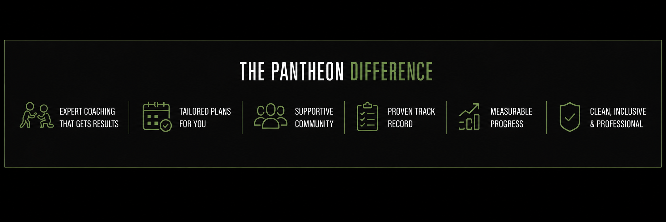 The Pantheon Difference infographic showcasing expert coaching, tailored fitness plans, supportive community, flexible training options, progress tracking and personalised programming at Pantheon Plymouth in Devon.