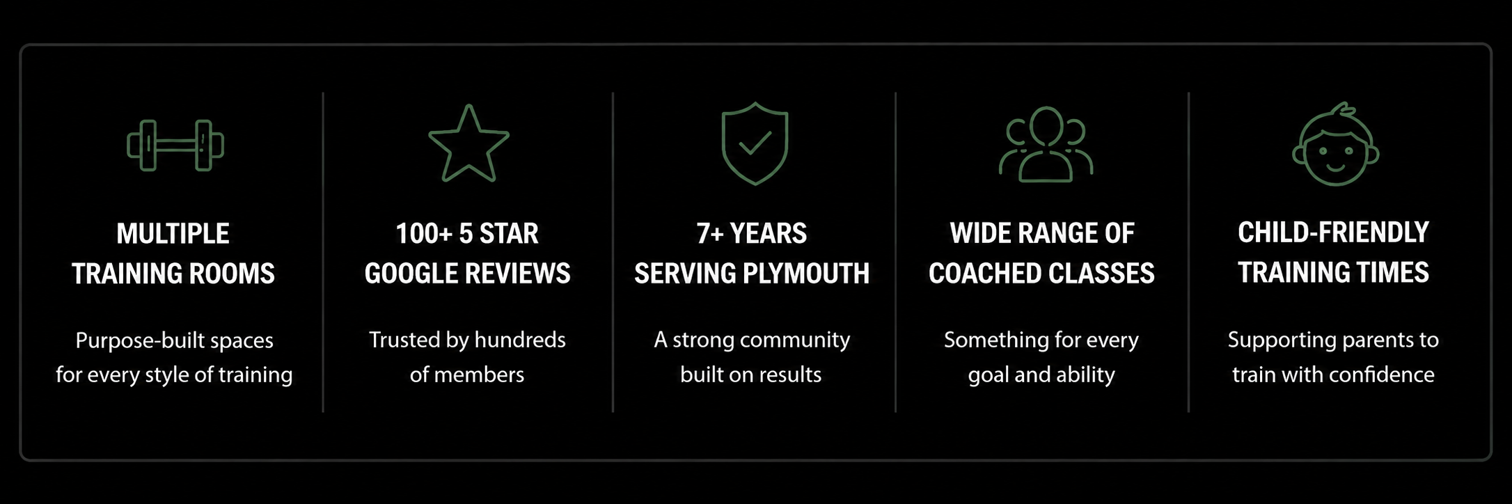 Pantheon Plymouth gym infographic showcasing multiple training rooms, 100+ five-star Google reviews, coached fitness classes, child-friendly training sessions, and over 7 years serving the Plymouth fitness community.