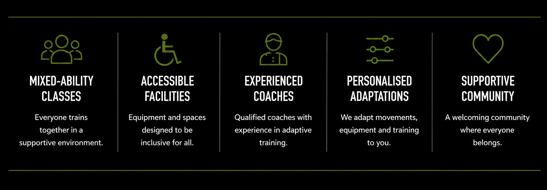 Pantheon Plymouth inclusivity features banner highlighting mixed-ability classes, accessible facilities, experienced adaptive coaches, personalised training adaptations and a supportive fitness community in Plymouth.