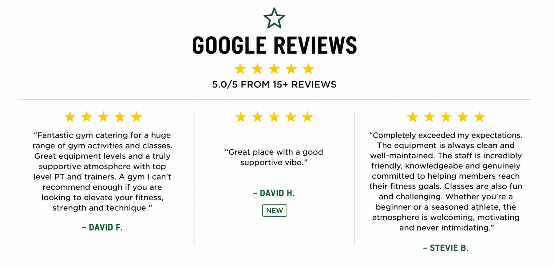 . Feedback is for CrossFit, HYROX, personal training, adaptive training and community fitness coaching in Plymouth.
