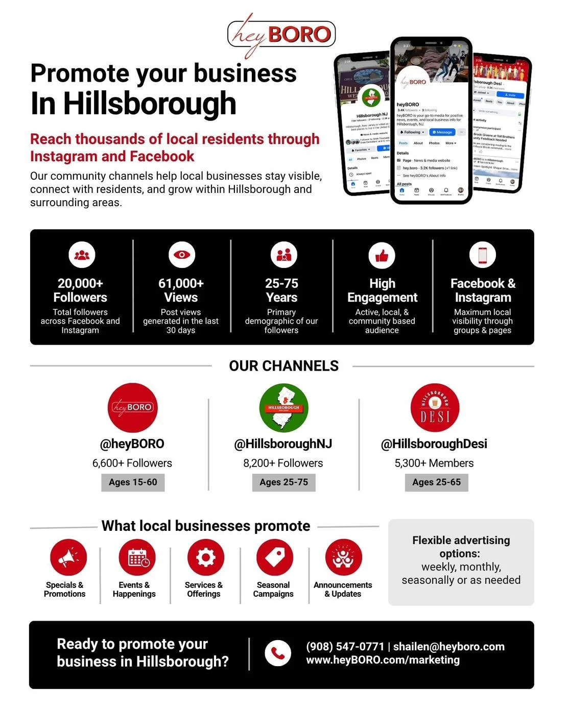 www.heyboro.com/marketing
Shailen Lodhia
908-547-0771
Shailen@heyboro.com
