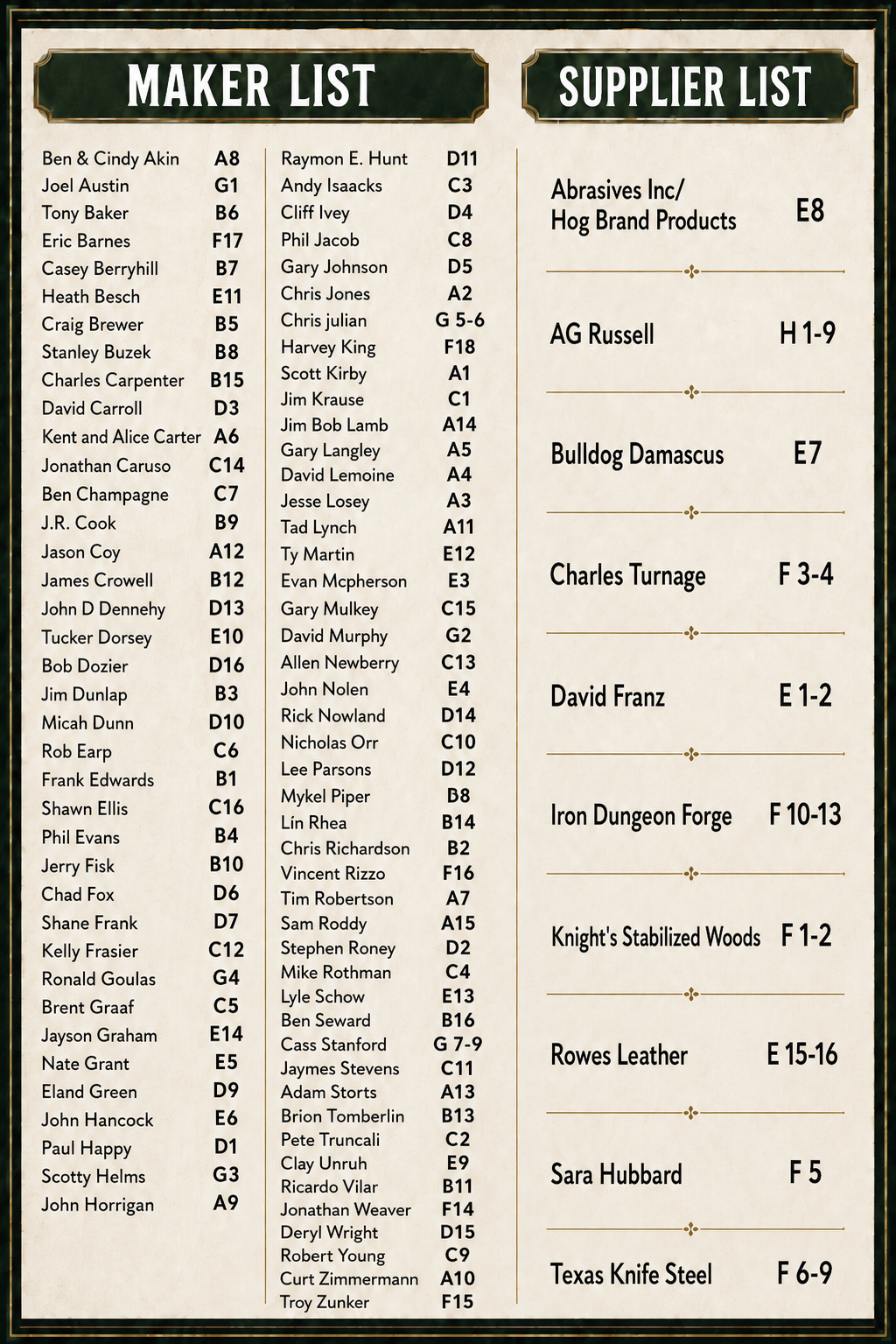 Maker supplier List Final 2026.png