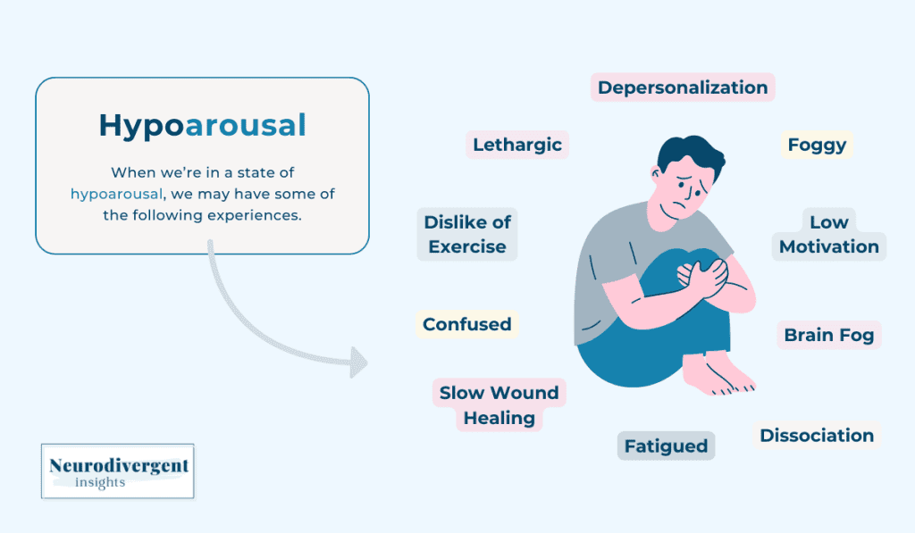 Hypoarousal-and-Hyperarousal-Hypoarousal
