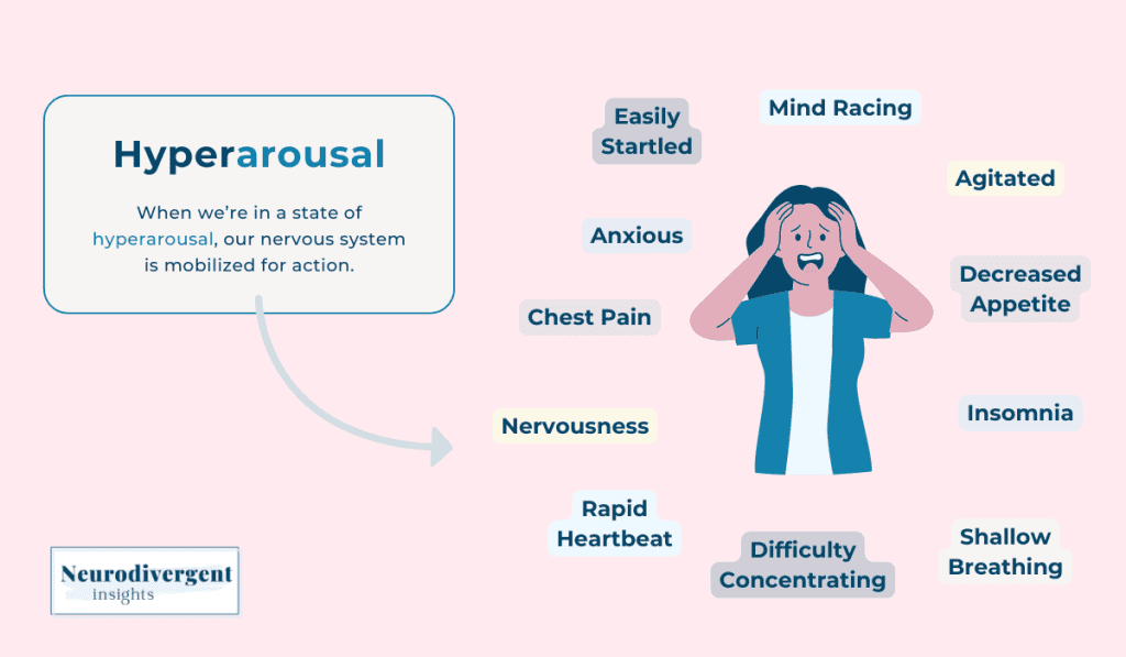 Hypoarousal-and-Hyperarousal-Hyperarousal