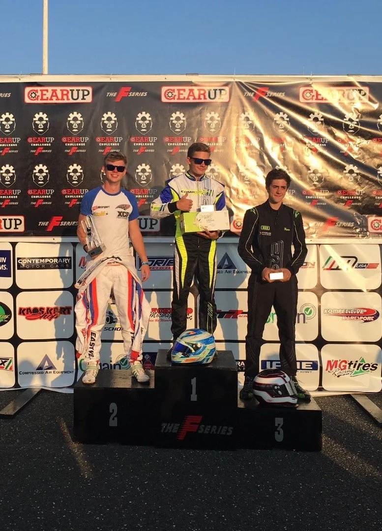 Gearup F-Series Round 2