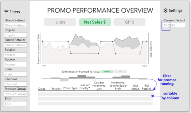 promotion+effectiveness?format=original