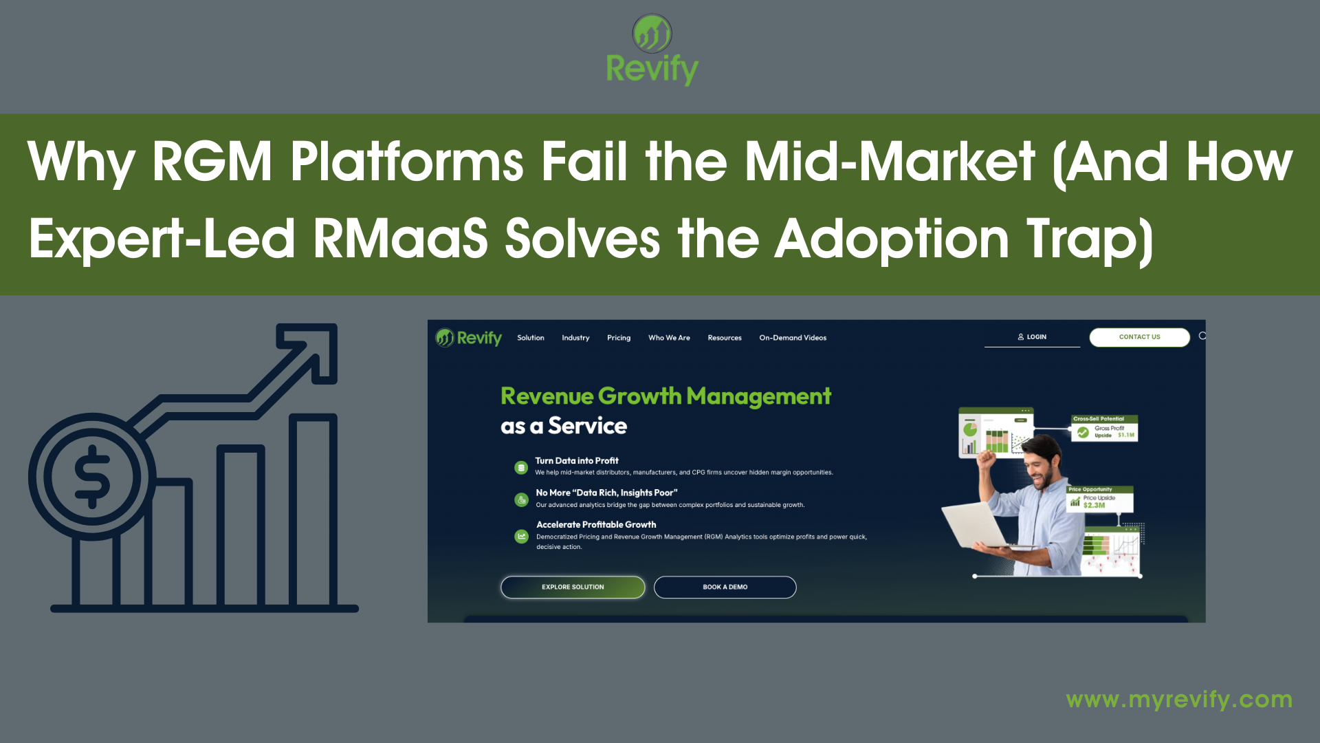 Why RGM Platforms Fail the Mid-Market (And How Expert-Led RMaaS Solves the Adoption Trap)