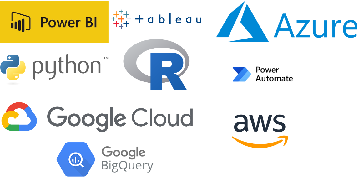 The In-Sourced Analytics Revolution: Leveraging Popular Tech for Sales & Marketing Transformation 1 Sample list of popular tech stack