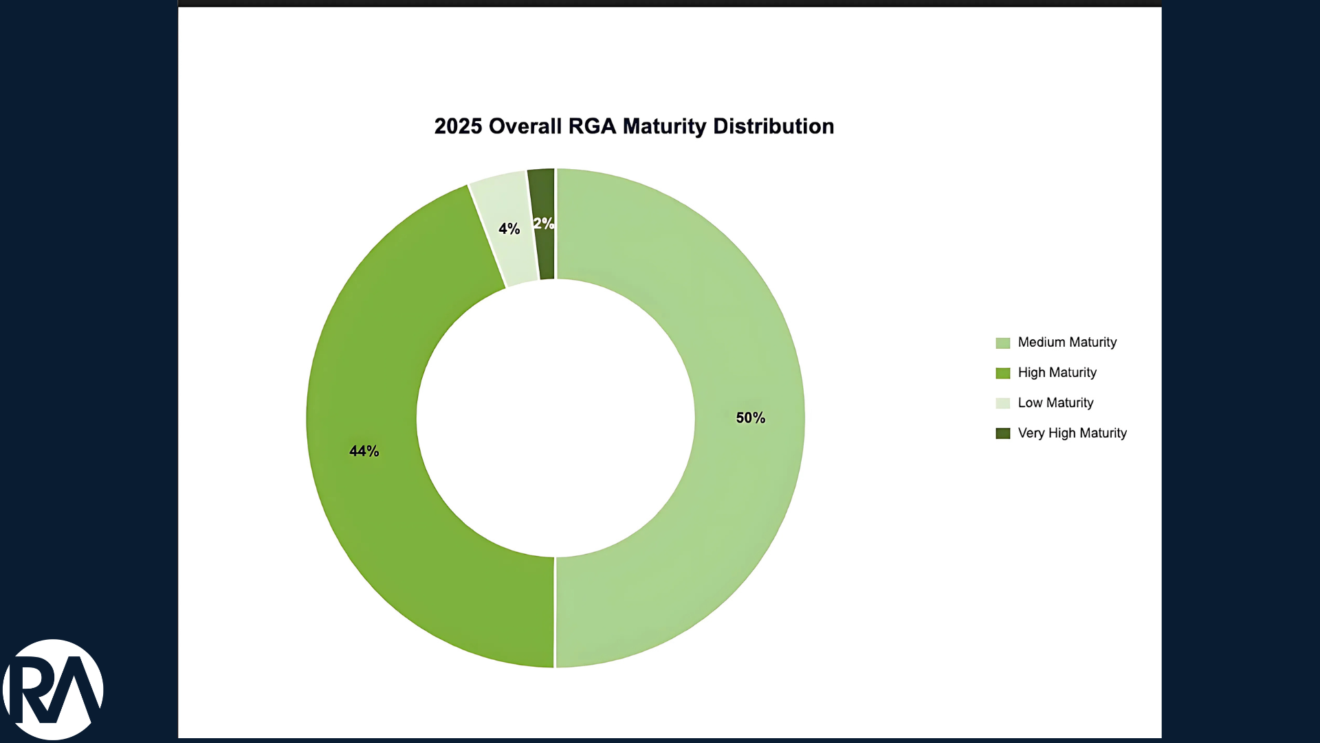How Hidden SKU Profitability Is Dragging Down Your Distribution Business (And How to Fix It) 1 Section+1 +2+%281%29