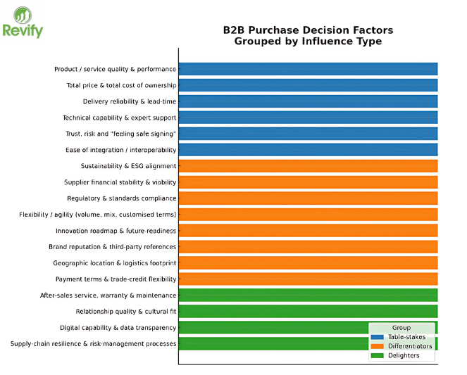 Help! The Customer is Walking, Drop The Price! 1 Untitled+design+%2825%29