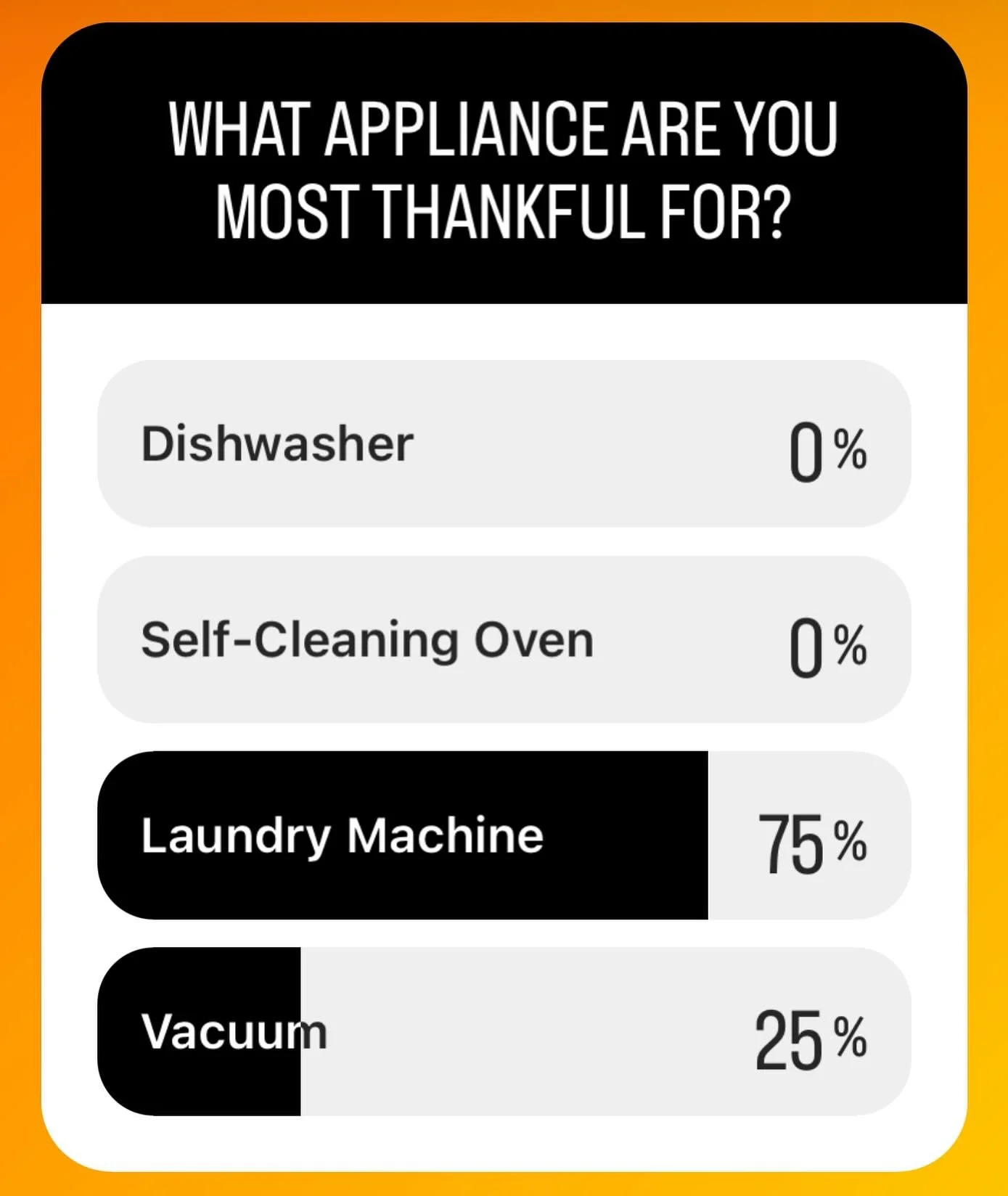 #thankful #fallfun #appliances #helpwithcleaning #dishwasher #laundrymachine #vacuum #thepeoplehavespoken #scrubsup #cleaningservices #housecleaningphiladelphia #letushelp #cleaningservice #cleaningneeds #residentialcleaningservices #clean #cleaningh