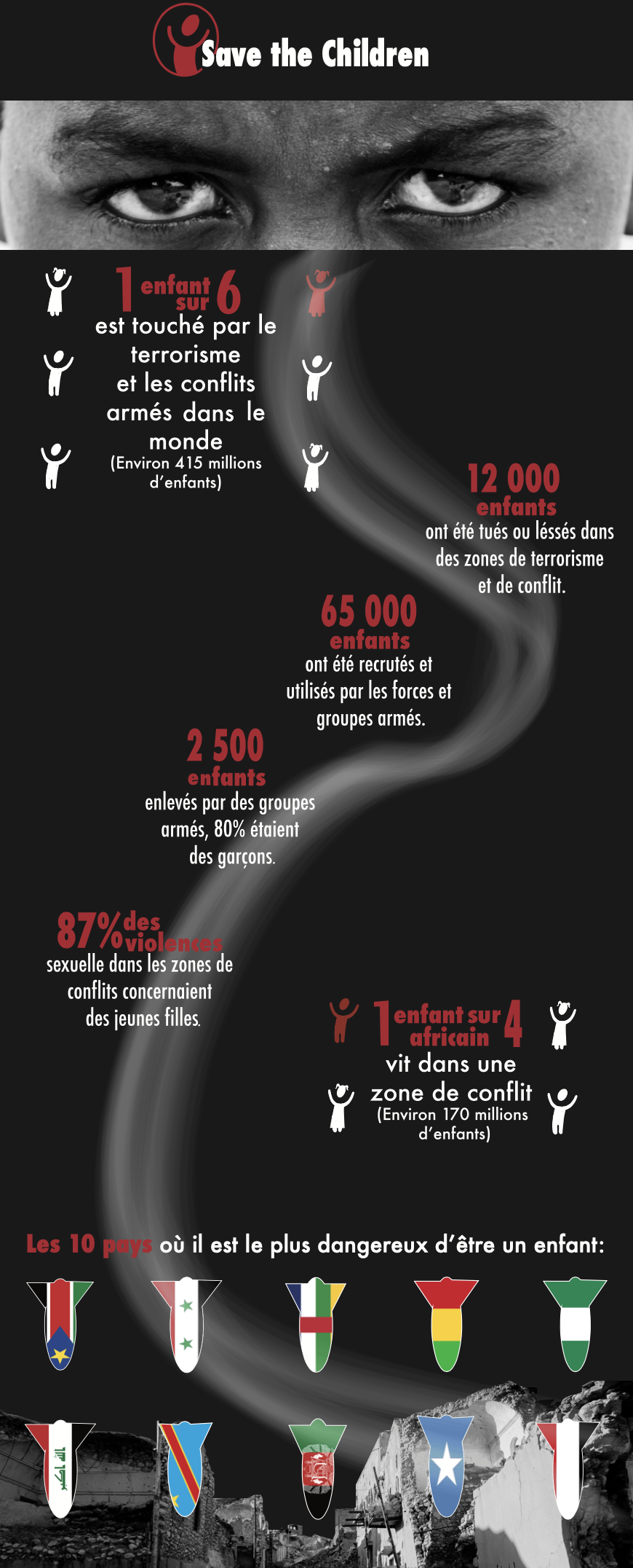 Screenshot 2022-10-03 at 15.19.29.png