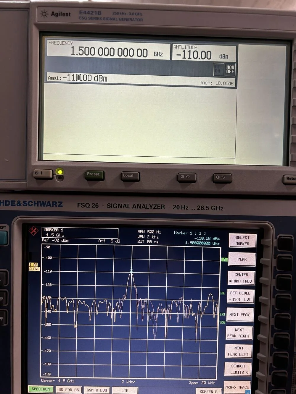 Agilent E4421B ESG Series Signal Generator, 250kHz-3.0GHz