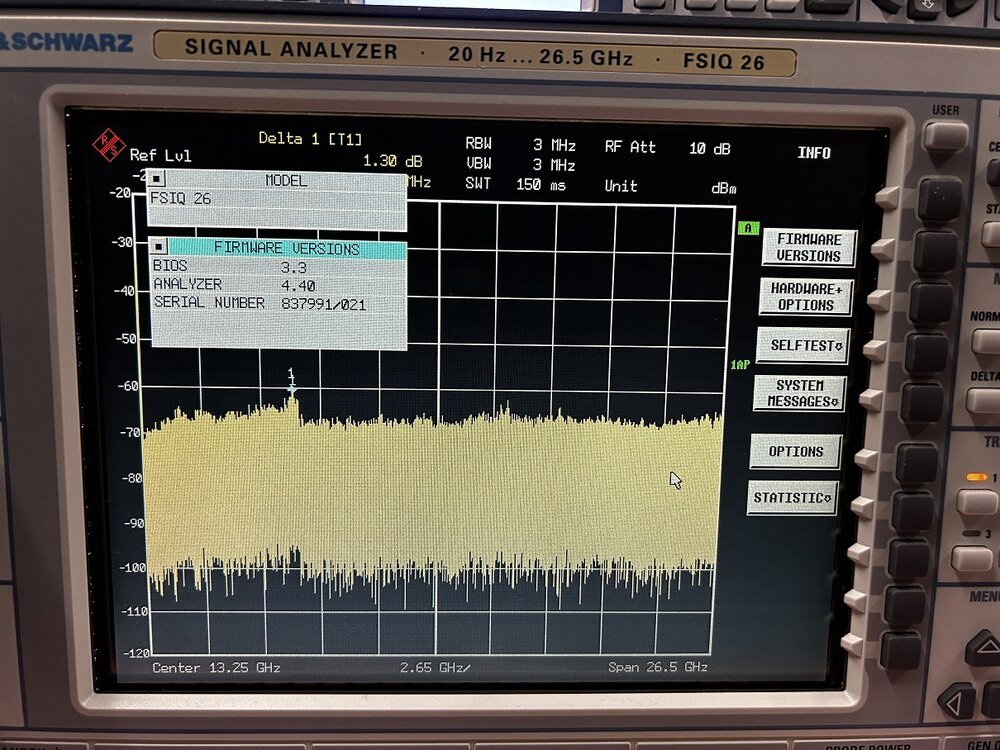 Rohde & Schwarz FSIQ26, Signal Analyzer, 20Hz-26.5GHz, Loaded with Options