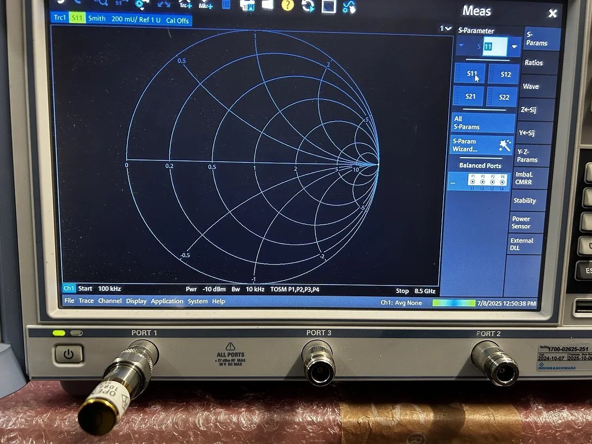Rohde & Schwarz ZNB