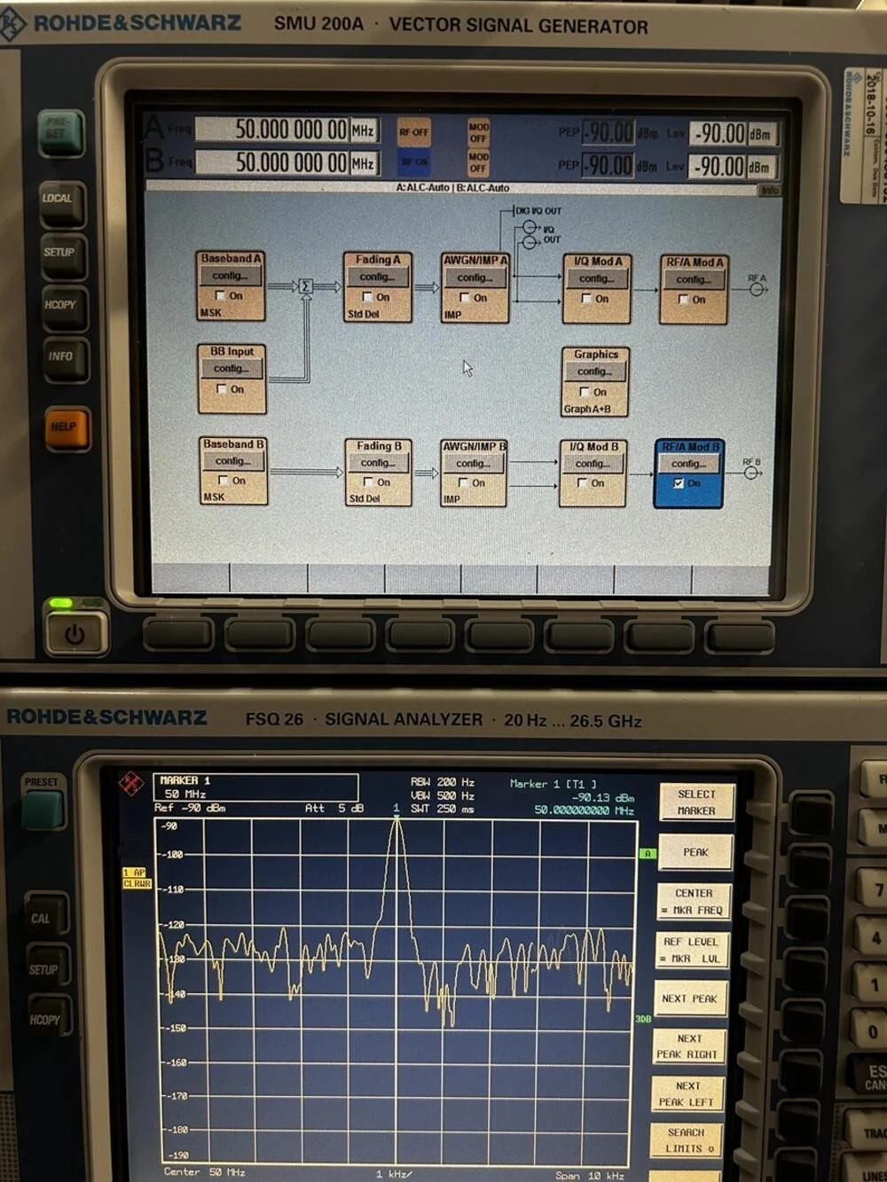 Rohde & Schwarz SMU200A, Vector Signal Generator Loaded with Options