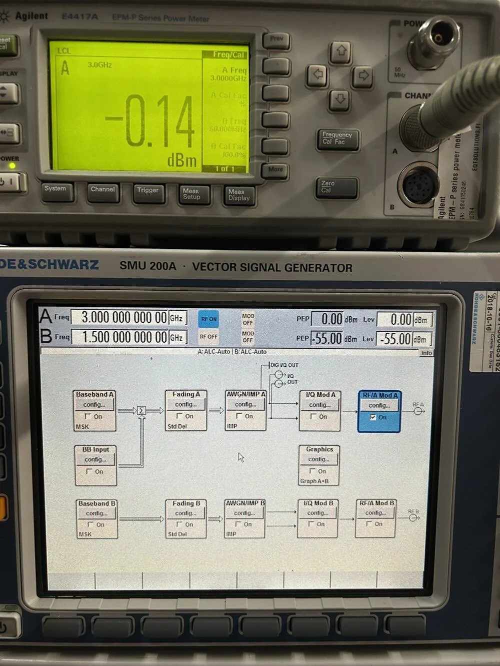 Rohde & Schwarz SMU200A, Vector Signal Generator Loaded with Options