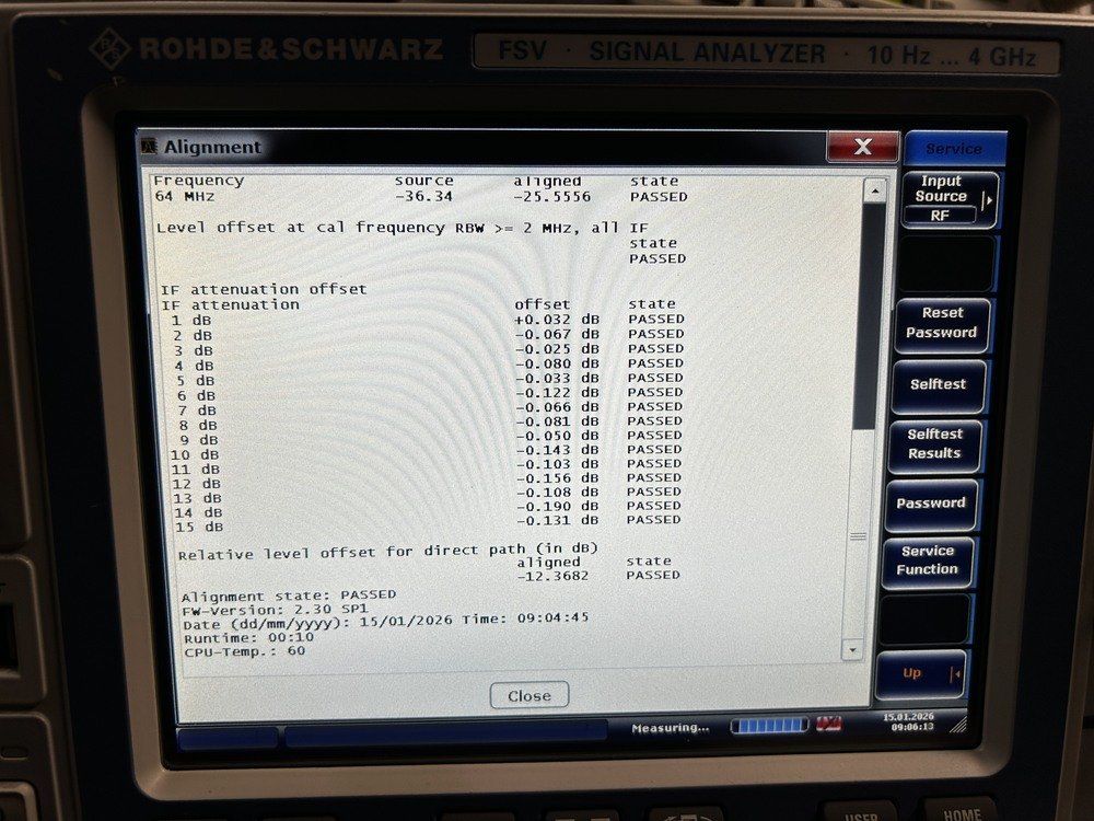 Rohde & Schwarz FSV4, Signal Analyzer, 10 Hz-4 GHz, OPT: B25, B29, K10, K72, K100 #