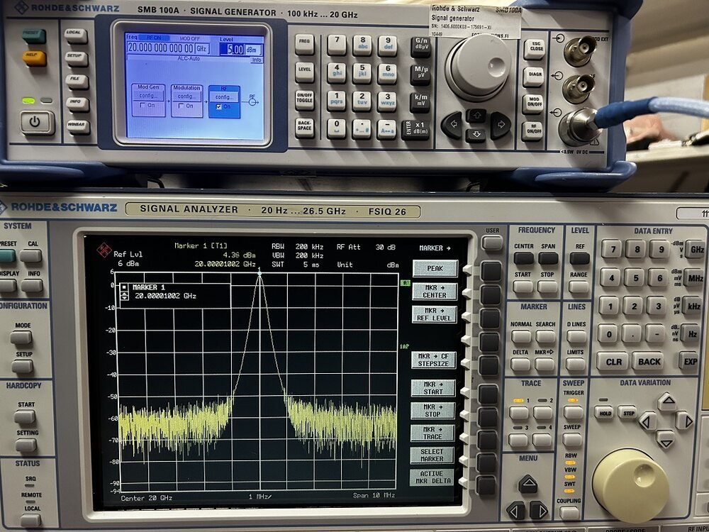 Rohde & Schwarz FSIQ26, Signal Analyzer, 20Hz-26.5GHz, Loaded with Options