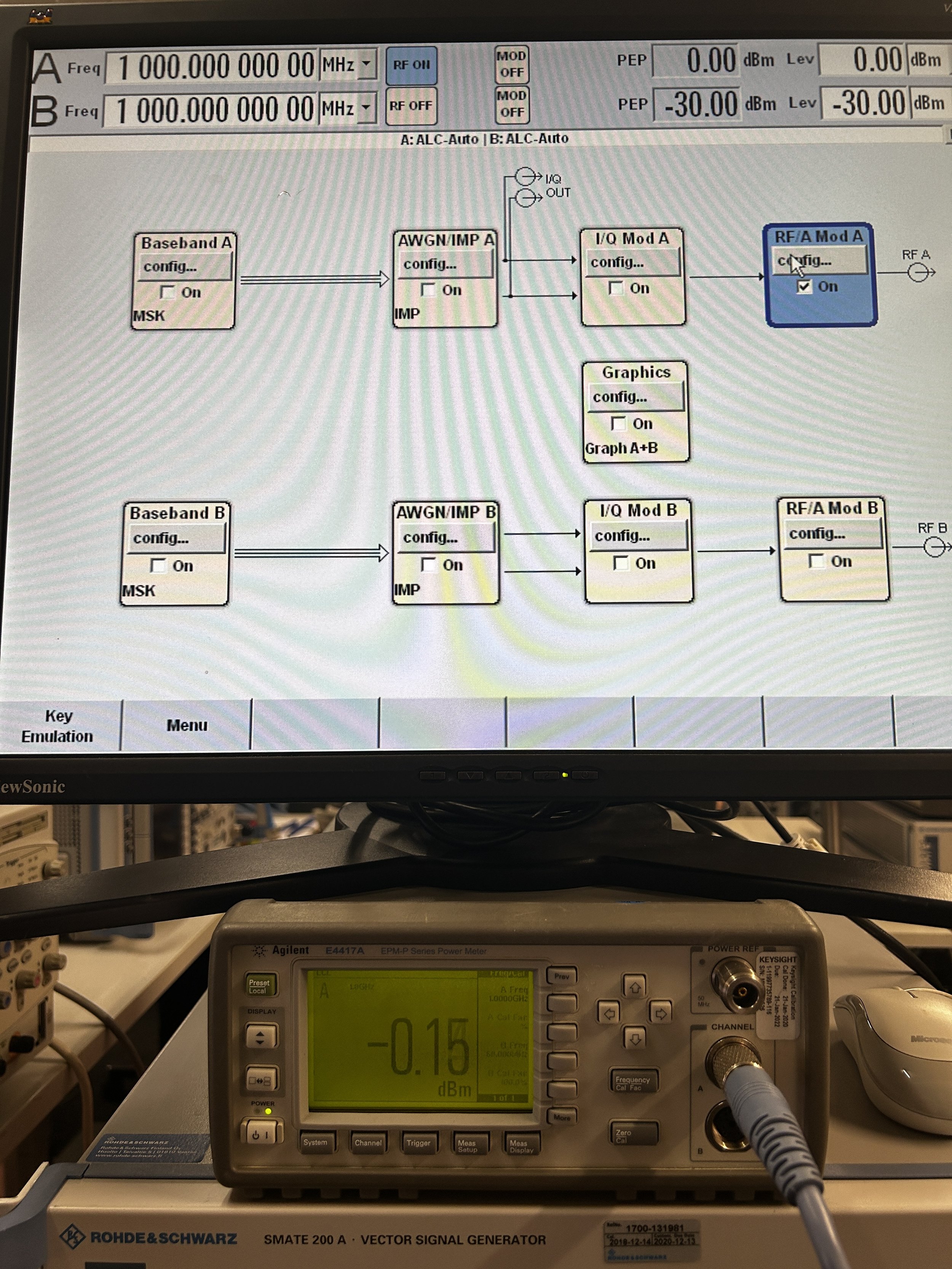 Rohde & Schwarz SMATE200A, Vector Signal Generator, 100kHz-6GHz, with many options #