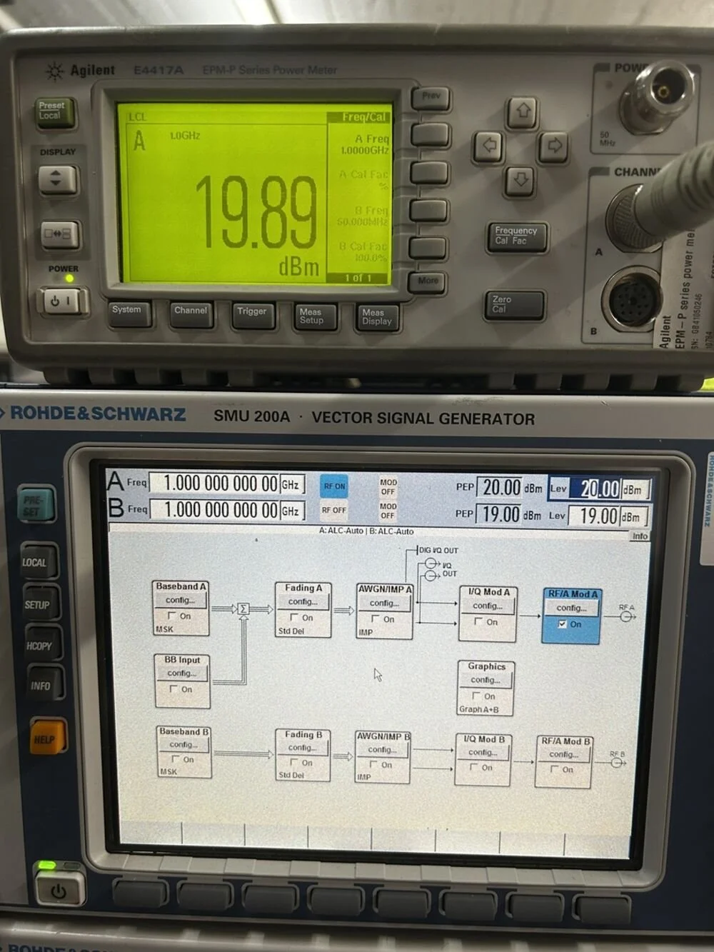Rohde & Schwarz SMU200A, Vector Signal Generator Loaded with Options
