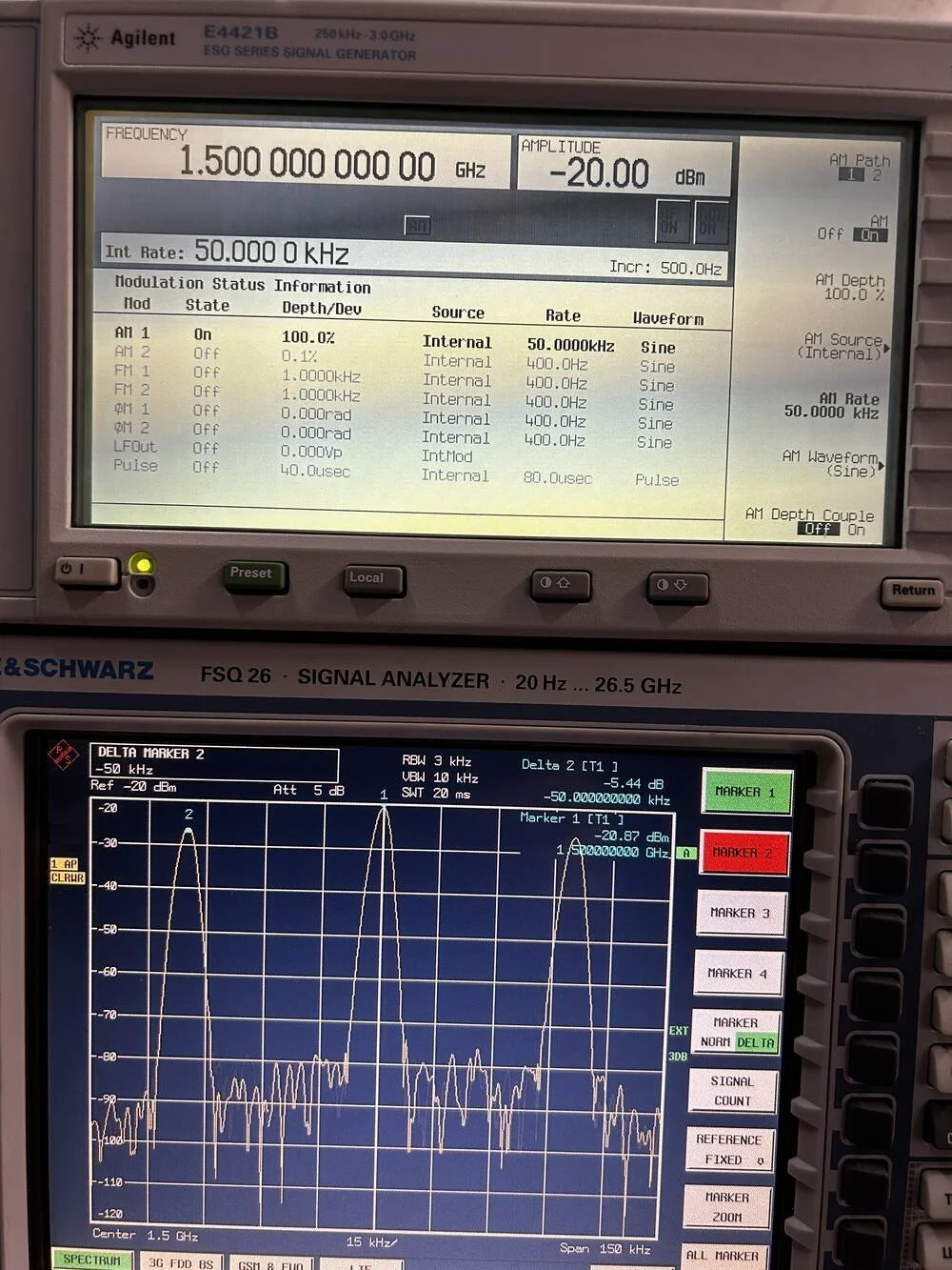 Agilent E4421B ESG Series Signal Generator, 250kHz-3.0GHz