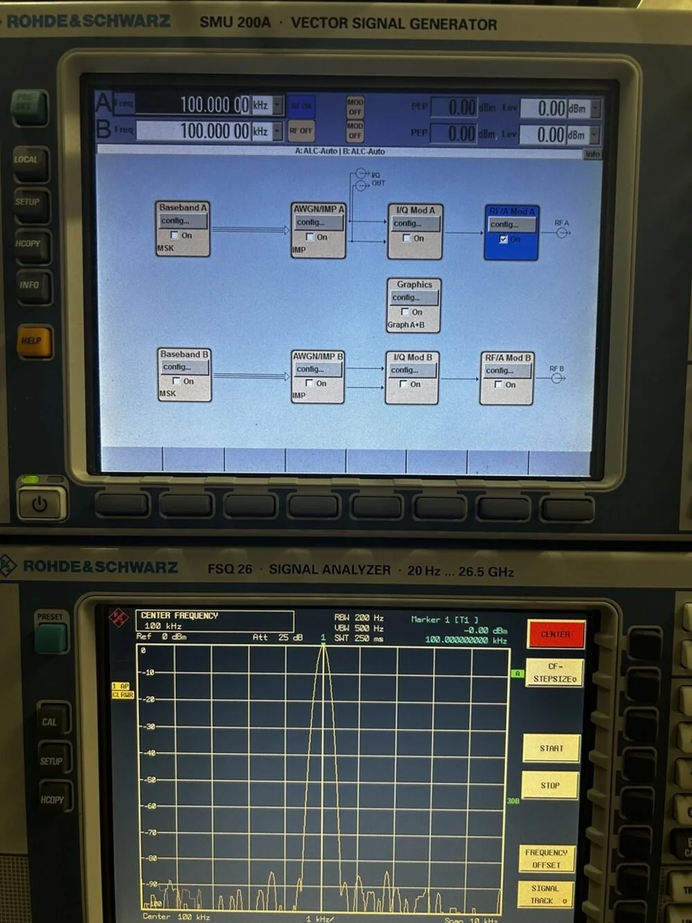 Rohde & Schwarz SMU200A, Vector Signal Generator, 100kHz-3GHz, with Options #