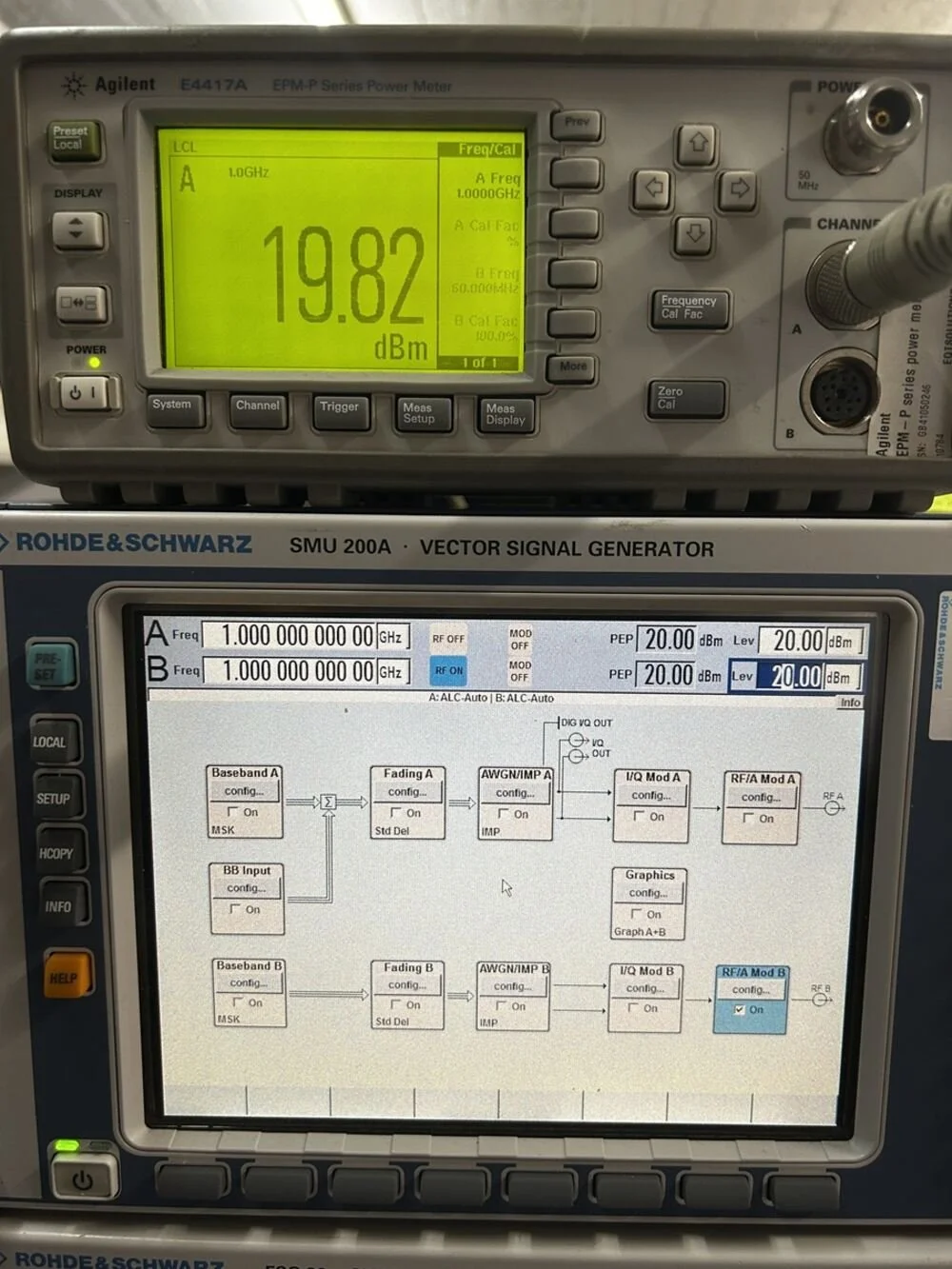 Rohde & Schwarz SMU200A, Vector Signal Generator Loaded with Options