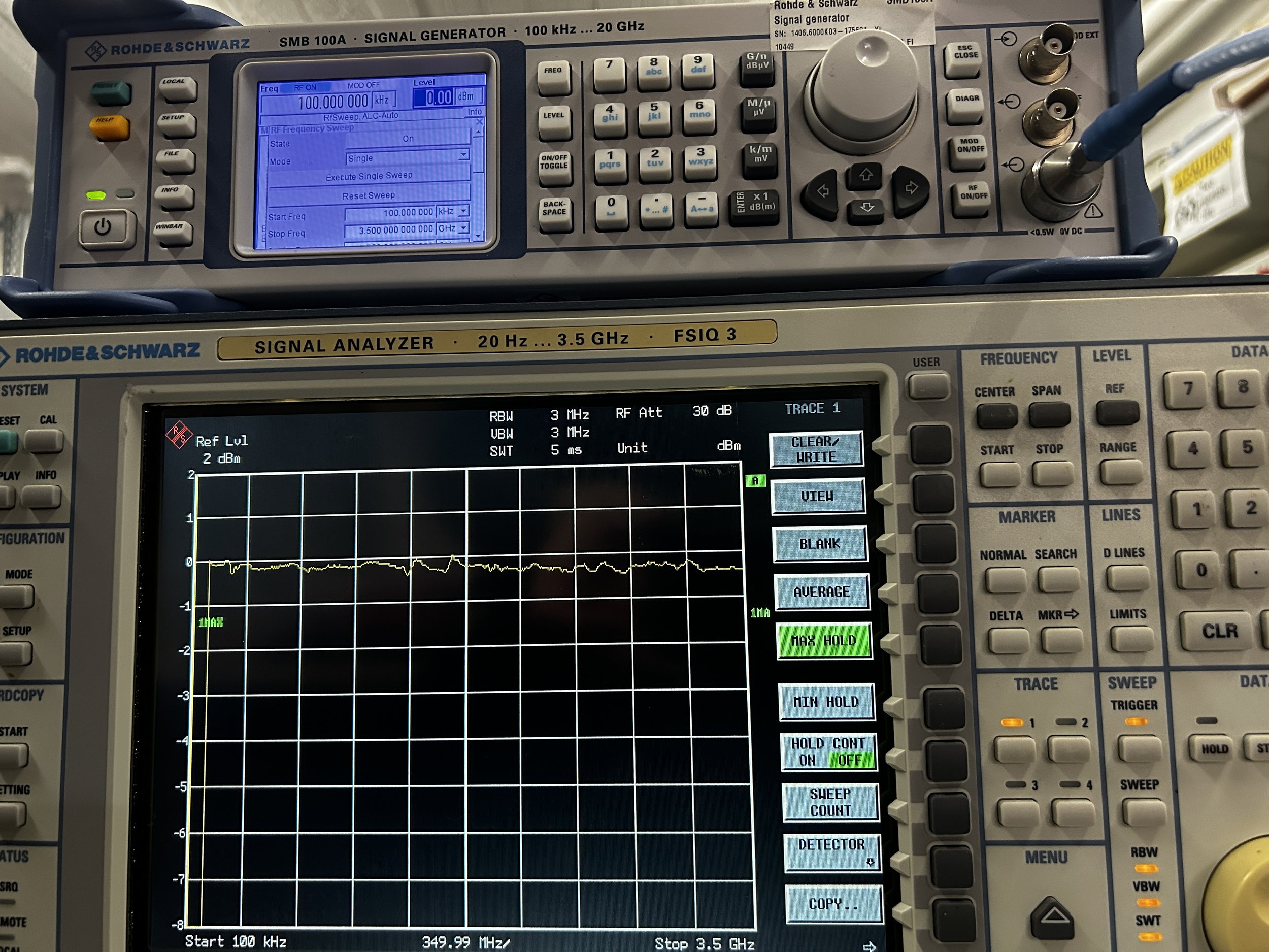 Rohde & Schwarz FSIQ3, Signal Analyzer, 20 Hz- 3,5 GHz, OPT: B4, B5, B7