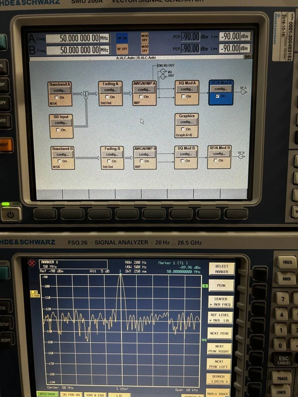 Rohde & Schwarz SMU200A, Vector Signal Generator Loaded with Options