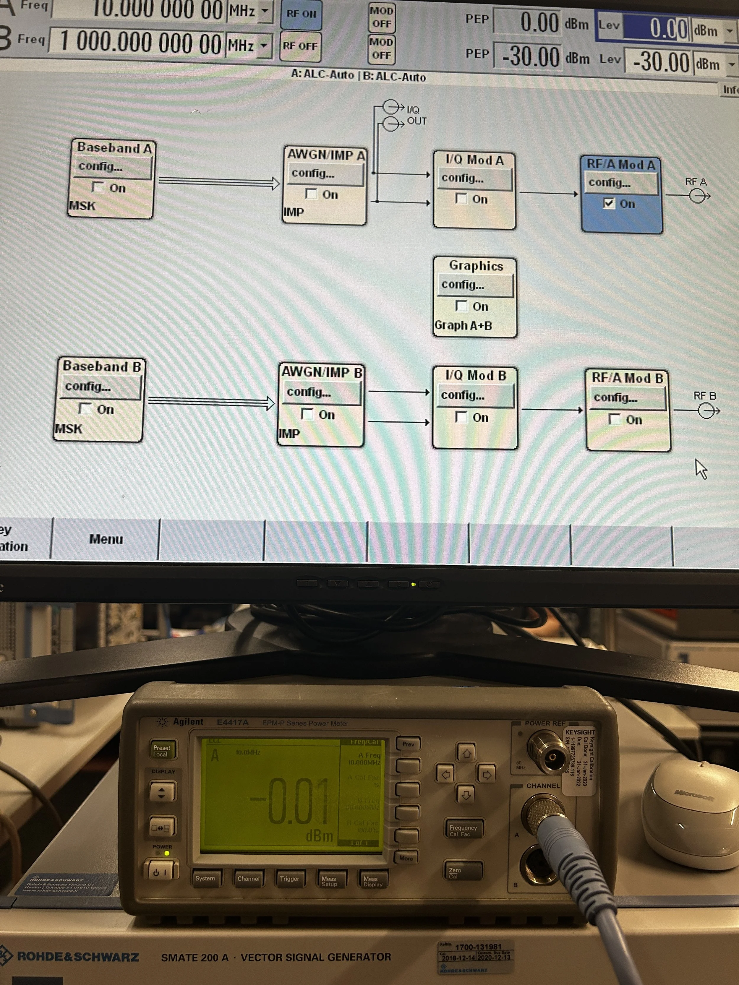 Rohde & Schwarz SMATE200A, Vector Signal Generator, 100kHz-6GHz, with many options #