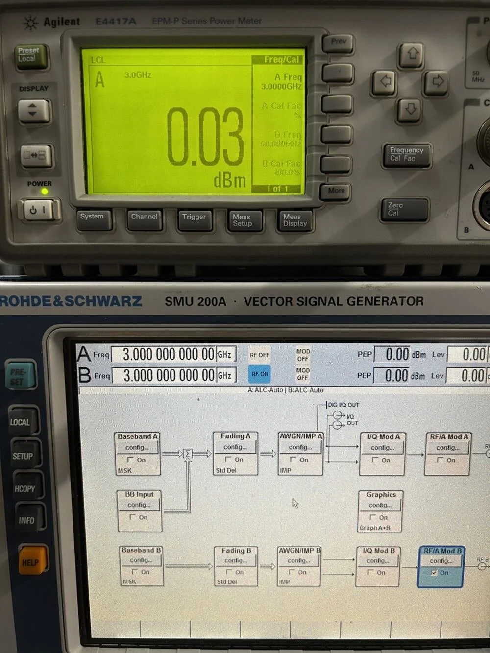 Rohde & Schwarz SMU200A, Vector Signal Generator Loaded with Options