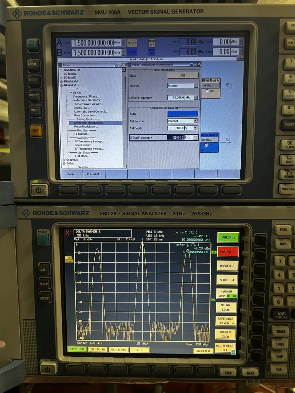 Rohde & Schwarz SMU200A, Vector Signal Generator, 100kHz-3GHz, with Options #